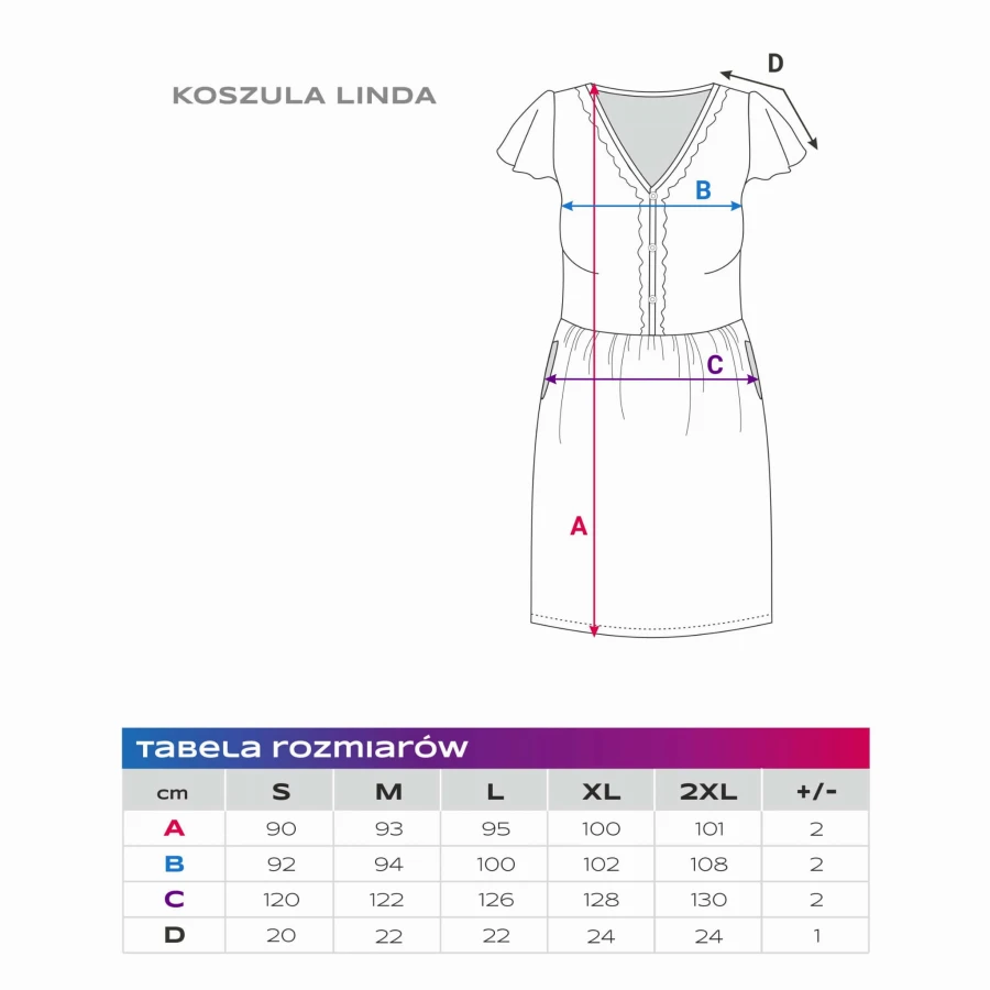 Schwarze Umstandsnachthemd LINDA